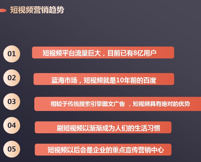 微信視頻號(hào)推廣引流客源最快的方法