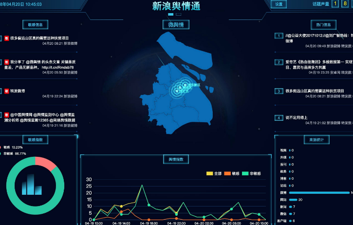 口碑營銷對企業(yè)的影響有多大？